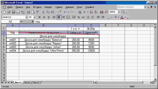 Таблицы в Excel