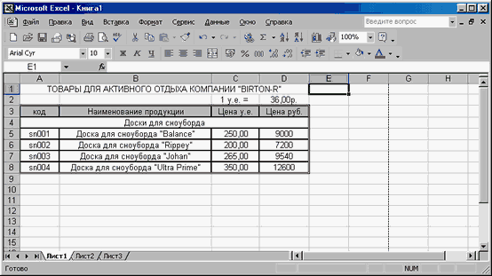 Таблицы в Excel